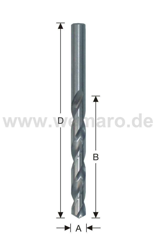 Twist drills HSS
